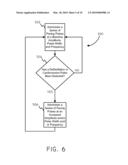 SYSTEMS AND METHODS FOR INCREASING PACING OUTPUT AFTER EXTERNAL HIGH-ENERGY ELECTRICAL SHOCK diagram and image