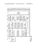 MONITORING HF EXACERBATION AND CARDIAC RESYNCHRONIZATION THERAPY PERFORMANCE diagram and image