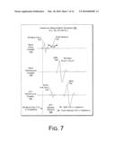 MONITORING HF EXACERBATION AND CARDIAC RESYNCHRONIZATION THERAPY PERFORMANCE diagram and image