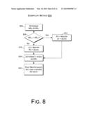 MONITORING HF EXACERBATION AND CARDIAC RESYNCHRONIZATION THERAPY PERFORMANCE diagram and image