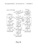 MONITORING HF EXACERBATION AND CARDIAC RESYNCHRONIZATION THERAPY PERFORMANCE diagram and image