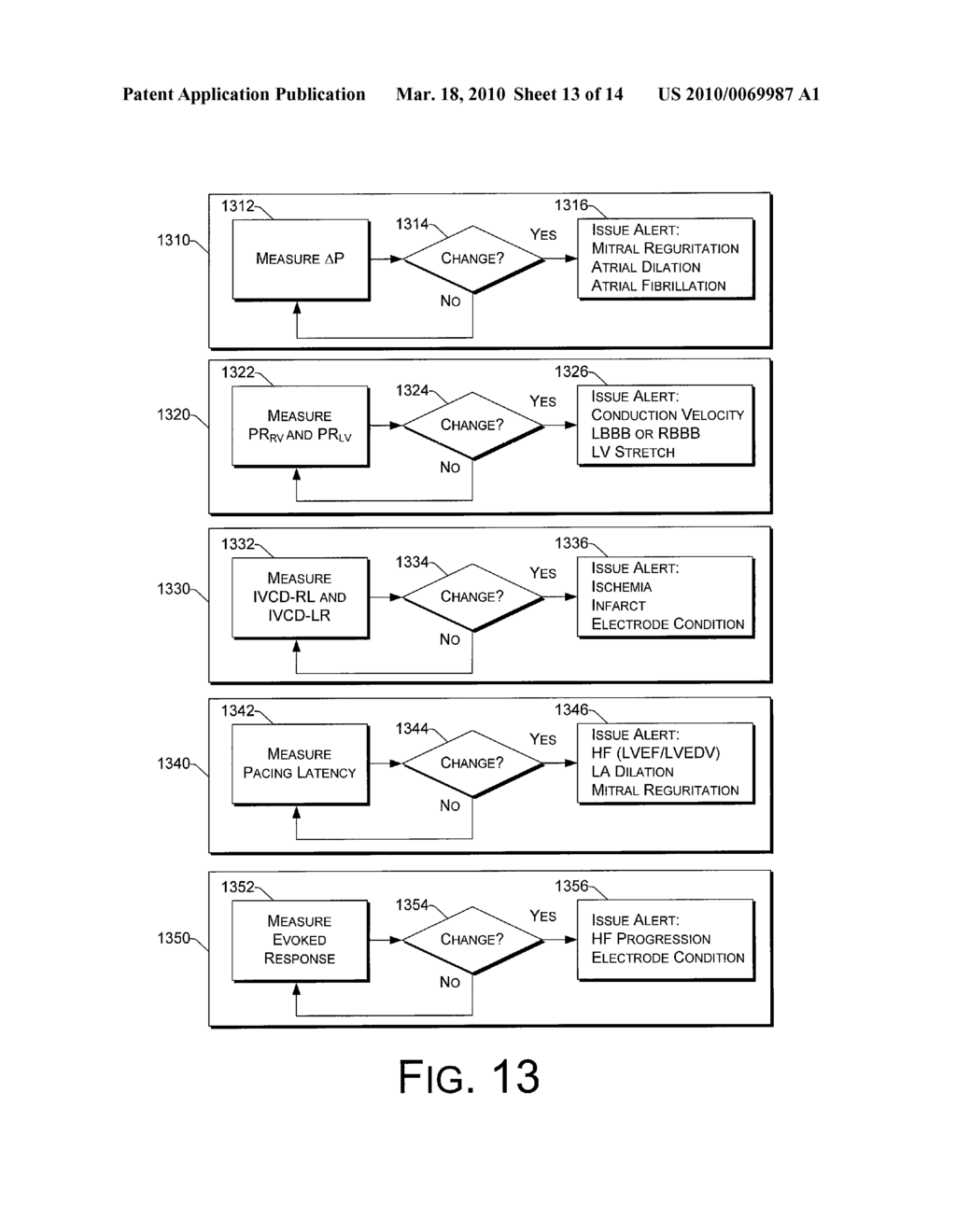 MONITORING HF EXACERBATION AND CARDIAC RESYNCHRONIZATION THERAPY PERFORMANCE - diagram, schematic, and image 14