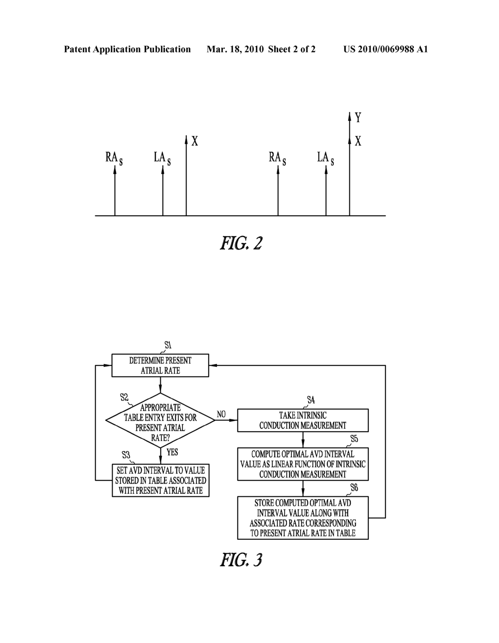 METHOD AND SYSTEM FOR DELIVERING CARDIAC RESYNCHRONIZATION THERAPY WITH VARIABLE ATRIO-VENTRICULAR DELAY - diagram, schematic, and image 03