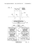 SYSTEM AND METHOD FOR DETERMINING ATRIOVENTRICULAR PACING DELAY BASED ON ATRIAL REPOLARIZATION diagram and image