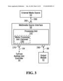 BATHING UNIT CONTROL SYSTEM PROVIDING MULTIMEDIA FUNCTIONALITY, TELEPHONE FUNCTIONALITY AND/OR DATA NETWORK ACCESS FUNCTIONALITY AND BATHING UNIT SYSTEM INCLUDING SAME diagram and image