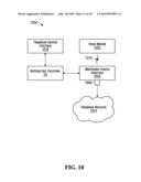 BATHING UNIT CONTROL SYSTEM PROVIDING MULTIMEDIA FUNCTIONALITY, TELEPHONE FUNCTIONALITY AND/OR DATA NETWORK ACCESS FUNCTIONALITY AND BATHING UNIT SYSTEM INCLUDING SAME diagram and image