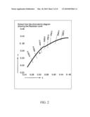 METHOD AND SYSTEM FOR CONFIGURING HIGH CRI LED diagram and image