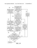 METHOD AND SYSTEM FOR CONFIGURING HIGH CRI LED diagram and image