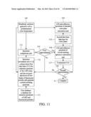 METHOD AND SYSTEM FOR CONFIGURING HIGH CRI LED diagram and image