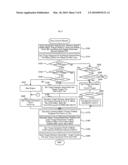 VEHICLE AND CONTROL METHOD THEREOF diagram and image