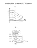 VEHICLE AND CONTROL METHOD THEREOF diagram and image