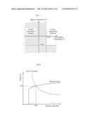 VEHICLE AND CONTROL METHOD THEREOF diagram and image