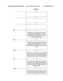 METHOD AND DEVICES TO REDUCE THE DIFFERENCE BETWEEN NORMALIZED AIR-FUEL RATIO OF THE VARIOUS CYLINDERS IN AN INTERNAL COMBUSTION ENGINE AND A PREDETERMINED VALUE diagram and image