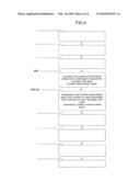 METHOD AND DEVICES TO REDUCE THE DIFFERENCE BETWEEN NORMALIZED AIR-FUEL RATIO OF THE VARIOUS CYLINDERS IN AN INTERNAL COMBUSTION ENGINE AND A PREDETERMINED VALUE diagram and image