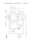 LATEROLOG SHUNT MEASUREMENT diagram and image