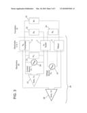 LATEROLOG SHUNT MEASUREMENT diagram and image