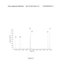 METHODS FOR RAPID IDENTIFICATION AND QUANTITATION OF NUCLEIC ACID VARIANTS diagram and image