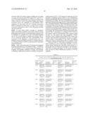 METHODS FOR RAPID IDENTIFICATION AND QUANTITATION OF NUCLEIC ACID VARIANTS diagram and image