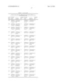 METHODS FOR RAPID IDENTIFICATION AND QUANTITATION OF NUCLEIC ACID VARIANTS diagram and image