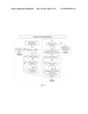 COMPUTER-IMPLEMENTED BIOLOGICAL SEQUENCE IDENTIFIER SYSTEM AND METHOD diagram and image