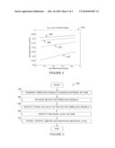 METHOD FOR ROBUST GAUGING ACCURACY FOR LEVEL GAUGES UNDER MISMATCH AND LARGE OPENING EFFECTS IN STILLPIPES AND RELATED APPARATUS diagram and image