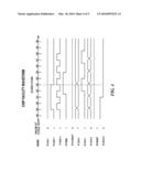 METHOD AND SYSTEM FOR GENERATING AN INTEGRATED CIRCUIT CHIP FACILITY WAVEFORM FROM A SERIES OF CHIP SNAPSHOTS diagram and image