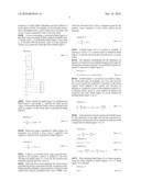 SYSTEM AND METHOD FOR REAL-TIME CLOTH SIMULATION diagram and image