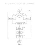 GENERATION OF CONTROLS FOR A SIMULATOR MOBILE PLATFORM diagram and image