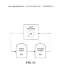 METHOD AND SYSTEM FOR SIMULATING COMPLEX SYSTEMS BY INTEGRATING SYSTEM DYNAMICS MODELS diagram and image