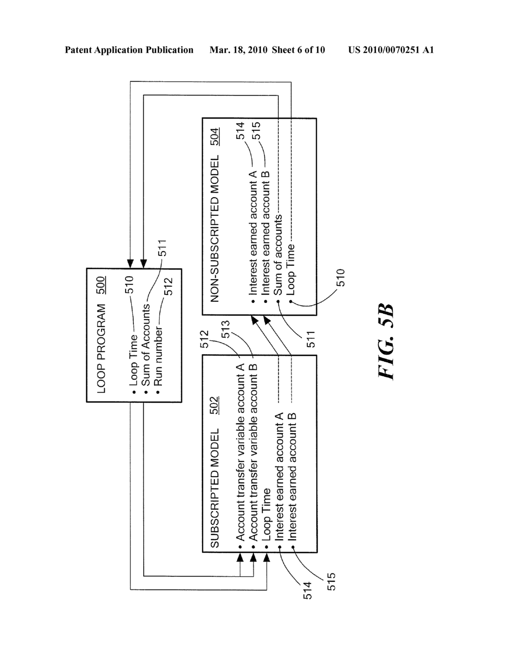 METHOD AND SYSTEM FOR SIMULATING COMPLEX SYSTEMS BY INTEGRATING SYSTEM DYNAMICS MODELS - diagram, schematic, and image 07