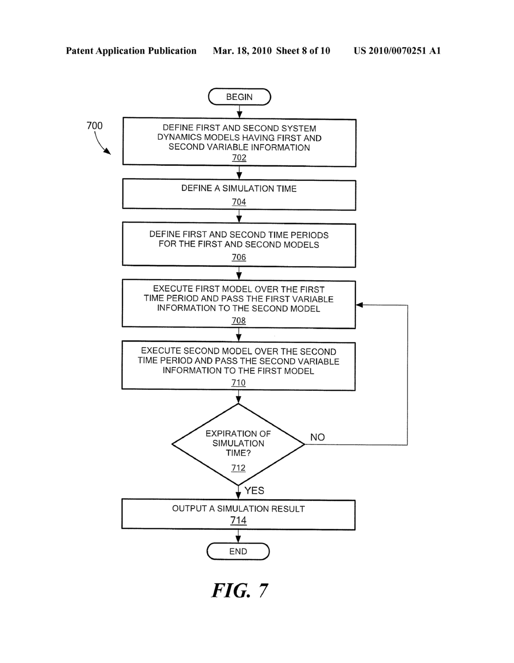 METHOD AND SYSTEM FOR SIMULATING COMPLEX SYSTEMS BY INTEGRATING SYSTEM DYNAMICS MODELS - diagram, schematic, and image 09