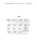 SPEECH DATA RETRIEVING WEB SITE SYSTEM diagram and image