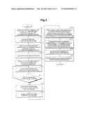 SPEECH DATA RETRIEVING WEB SITE SYSTEM diagram and image