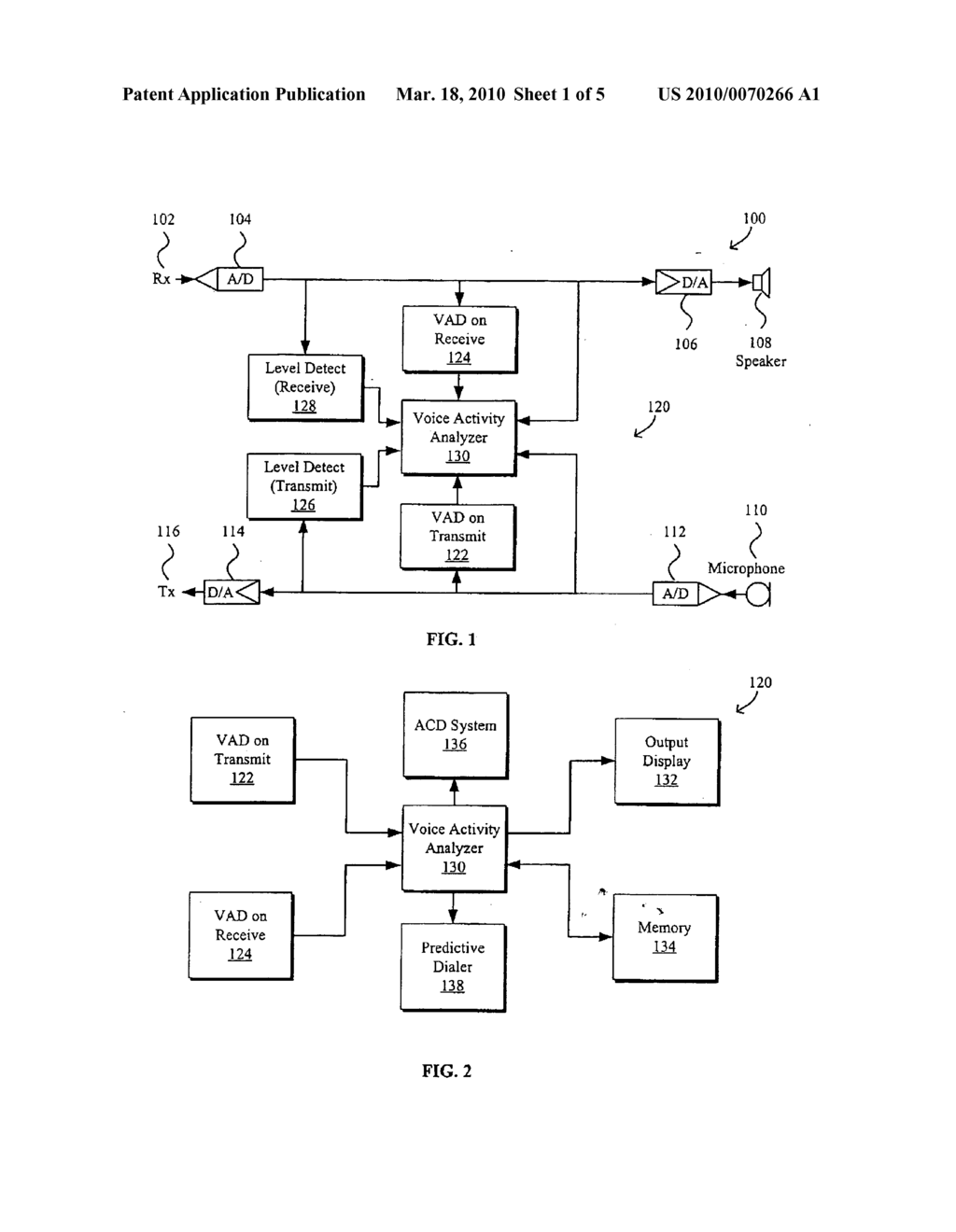 Performance metrics for telephone-intensive personnel - diagram, schematic, and image 02