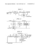 Transmission error concealment in audio signal diagram and image