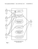 Masked Data Transaction Database diagram and image