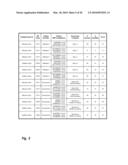 Masked Data Transaction Database diagram and image