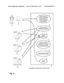 Masked Data Transaction Database diagram and image