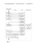 Masked Data Transaction Database diagram and image