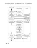 Masked Data Transaction Database diagram and image