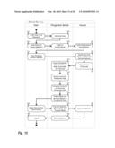 Masked Data Transaction Database diagram and image