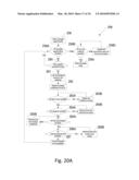 PATIENT VERIFICATION FOR BOOKING OF HEALTHCARE APPOINTMENTS ACROSS PRACTICE GROUPS diagram and image