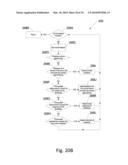 PATIENT VERIFICATION FOR BOOKING OF HEALTHCARE APPOINTMENTS ACROSS PRACTICE GROUPS diagram and image