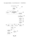 PATIENT VERIFICATION FOR BOOKING OF HEALTHCARE APPOINTMENTS ACROSS PRACTICE GROUPS diagram and image