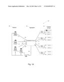 DATA SYNCHRONIZATION FOR BOOKING OF HEALTHCARE APPOINTMENTS ACROSS PRACTICE GROUPS diagram and image