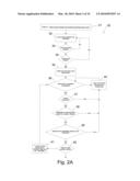 DATA SYNCHRONIZATION FOR BOOKING OF HEALTHCARE APPOINTMENTS ACROSS PRACTICE GROUPS diagram and image