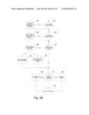 DATA SYNCHRONIZATION FOR BOOKING OF HEALTHCARE APPOINTMENTS ACROSS PRACTICE GROUPS diagram and image