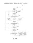 DATA SYNCHRONIZATION FOR BOOKING OF HEALTHCARE APPOINTMENTS ACROSS PRACTICE GROUPS diagram and image