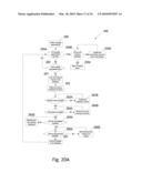 DATA SYNCHRONIZATION FOR BOOKING OF HEALTHCARE APPOINTMENTS ACROSS PRACTICE GROUPS diagram and image