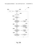 DATA SYNCHRONIZATION FOR BOOKING OF HEALTHCARE APPOINTMENTS ACROSS PRACTICE GROUPS diagram and image